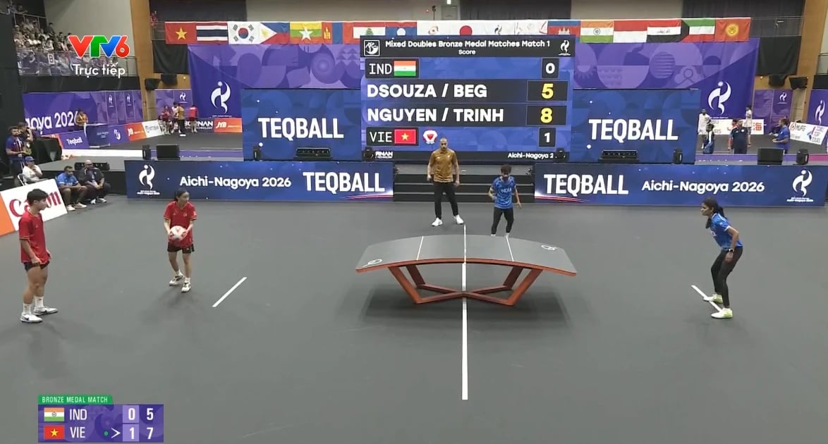 Copertura in diretta dei 20° Asian Games del 20 settembre: il Teqball porta a casa la prima medaglia per lo sport vietnamita.