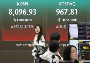 Seoul shares surge over 8% on AI confidence, Iran-Israel ceasefire; won sharply up - The Korea Herald