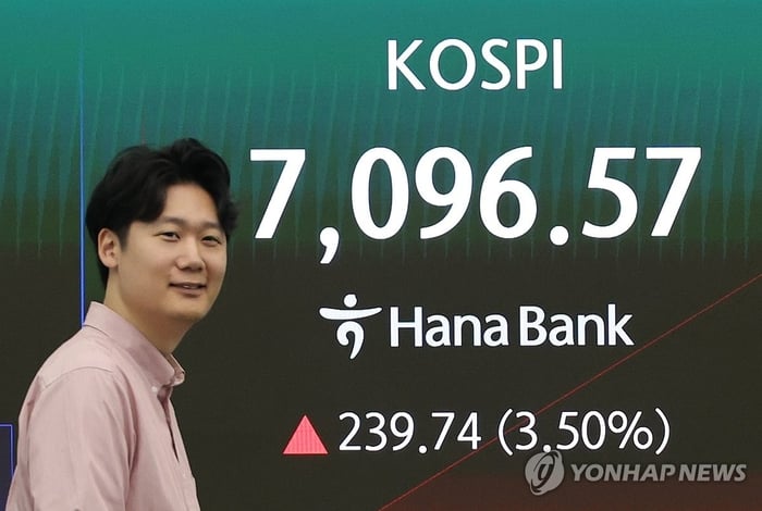 15일 코스피, 개장 직후 7,200선 회복했으나 증시 변동성 확대 - MK