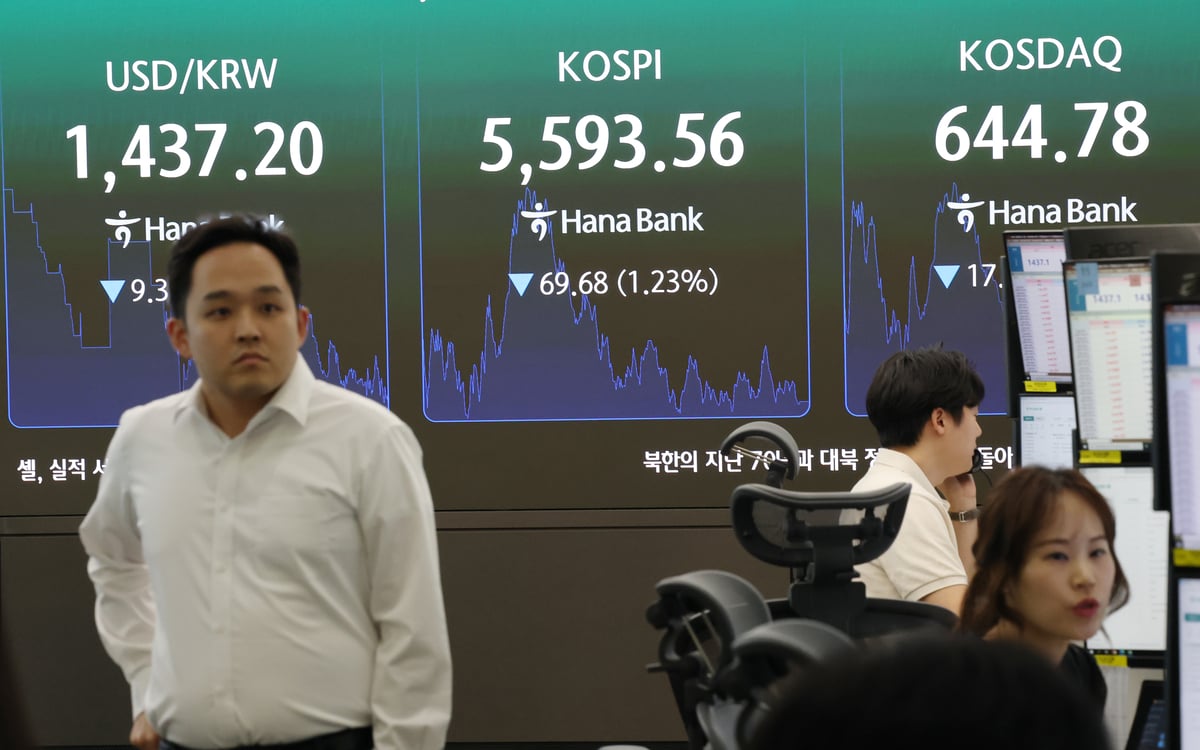 KOSPI glijdt weg bij grens van 6.000, sluit 1,2% lager ondanks recordwinsten van Samsung - Seoul Economic Daily