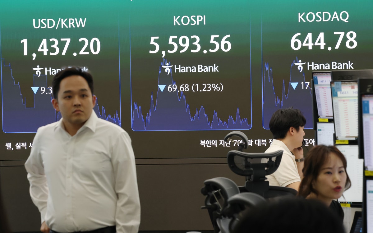 KOSPI Slips Near 6,000 Threshold, Ends 1.2% Lower Despite Samsung's Record Earnings - Seoul Economic Daily