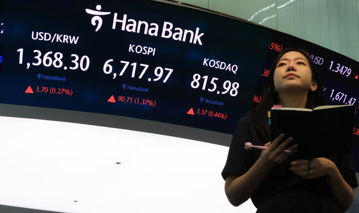 KOSPI veert terug boven de 6.700 ondanks verkoop van 1,6 biljoen won door buitenlanders - Seoul Economic Daily