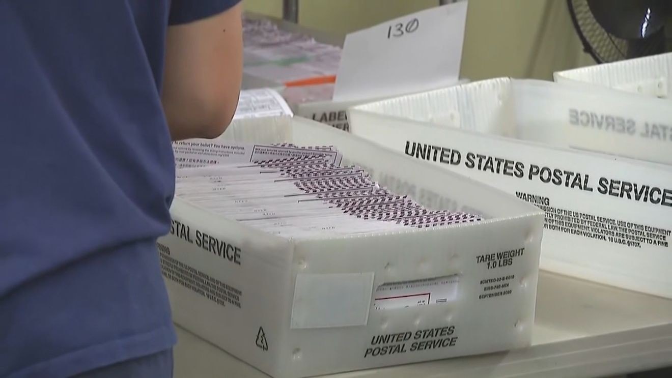 Supreme Court mail-in voting decision fuels questions, confusion for midterm election