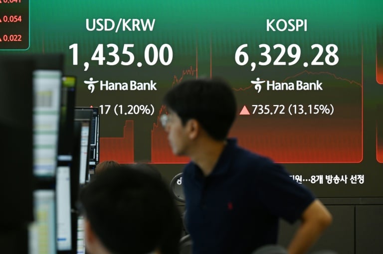 Le borse asiatiche sono in prevalenza in calo, le aziende tech tornano sotto pressione - Digital Journal