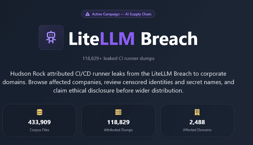 Largest AI Supply Chain Breach of 2026: LiteLLM Hack Impacts Thousands of Global Enterprises - Claim Your Ethical Disclosure