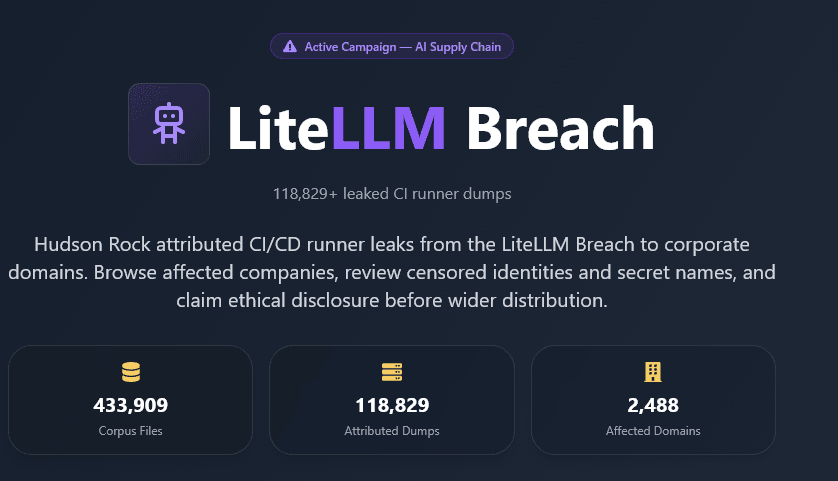 Largest AI Supply Chain Breach of 2026: LiteLLM Hack Impacts Thousands of Global Enterprises - Claim Your Ethical Disclosure