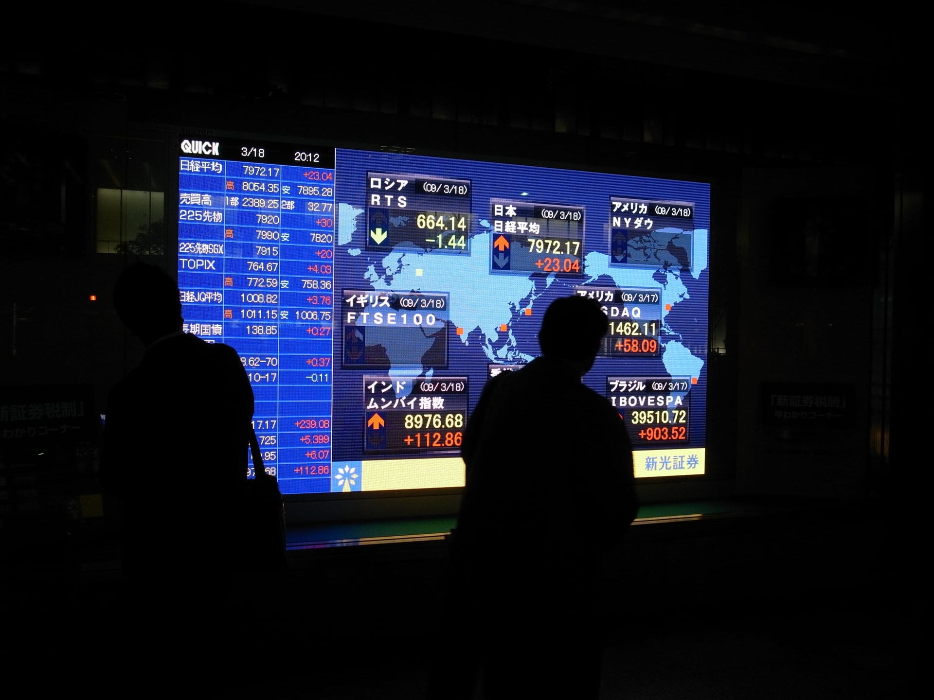 Il giorno in cui il trade sull'IA è invertito: uno shock, quattro mercati molto diversi
