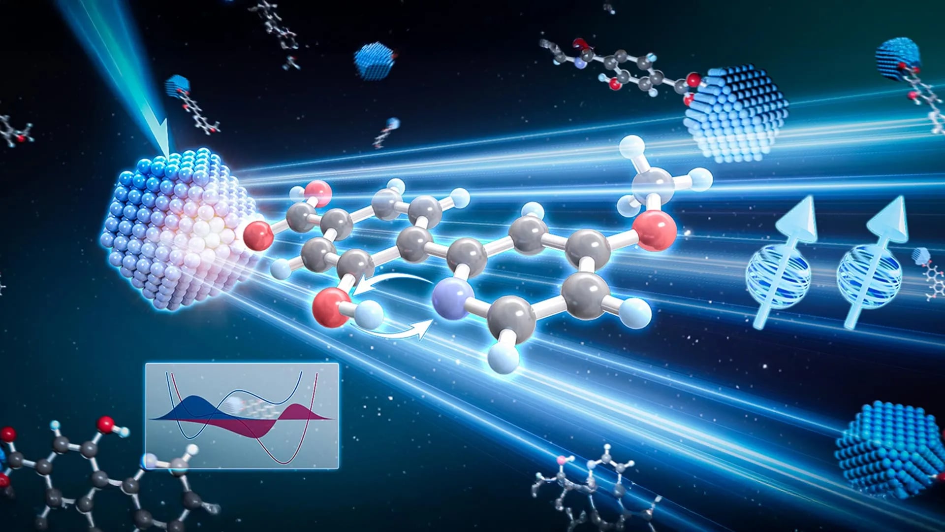 Un insolito effetto quantistico potenzia drasticamente il trasferimento di energia
